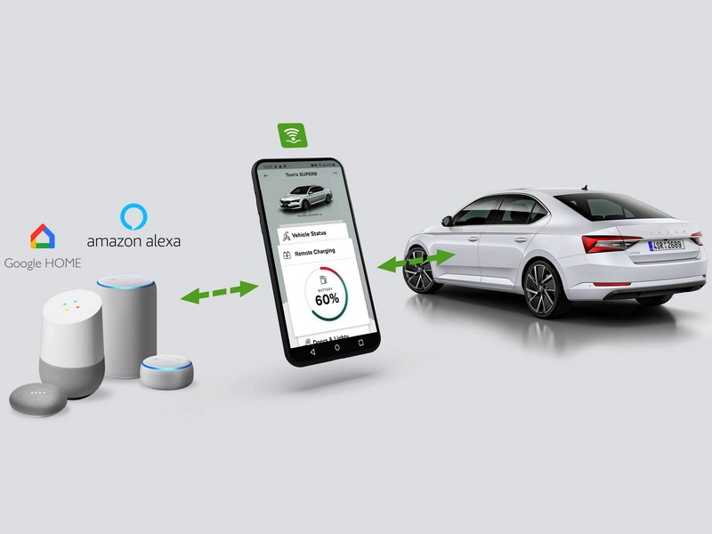 Škoda rozšiřuje přístup ke službám Škoda Connect
